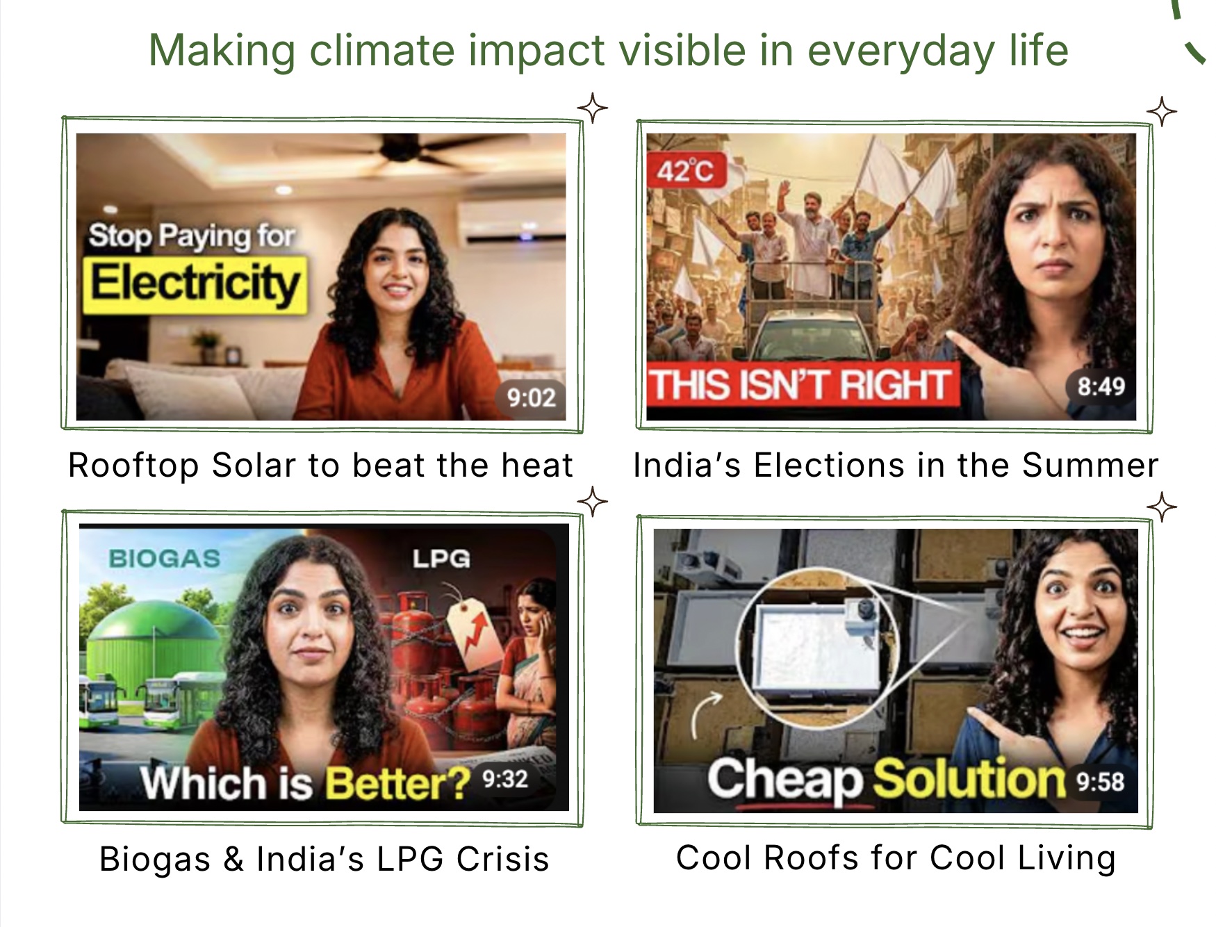 April - The Climate Brief