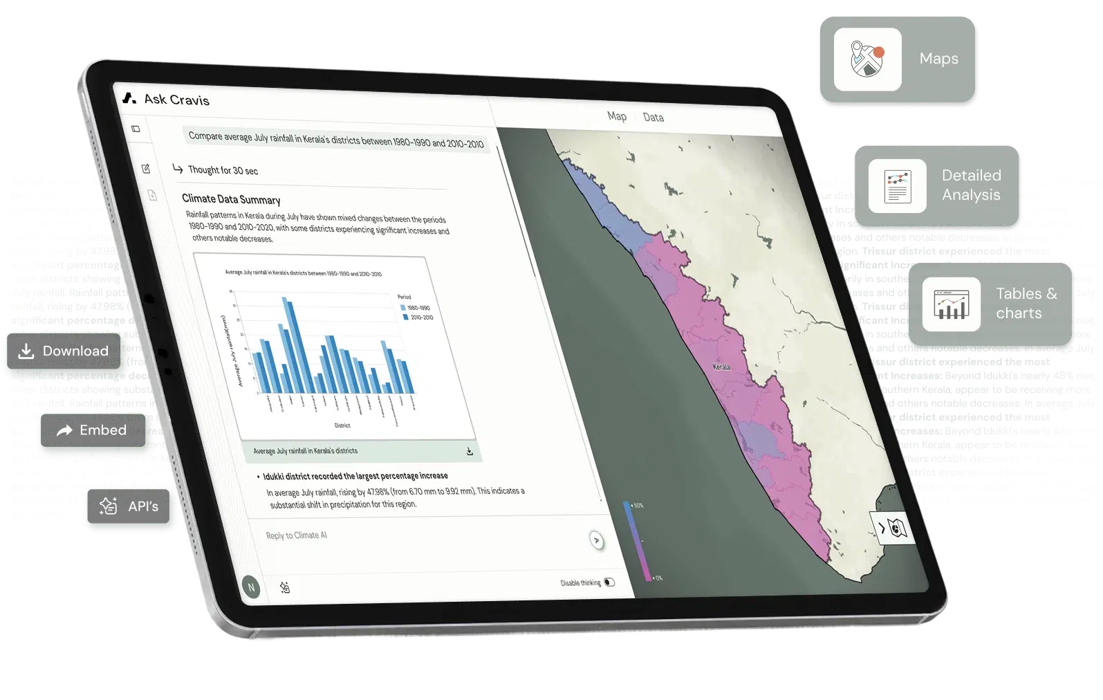 CEEW - Launching CRAVIS, an AI-powered climate risk platform